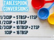How Many Tablespoons In A Cup